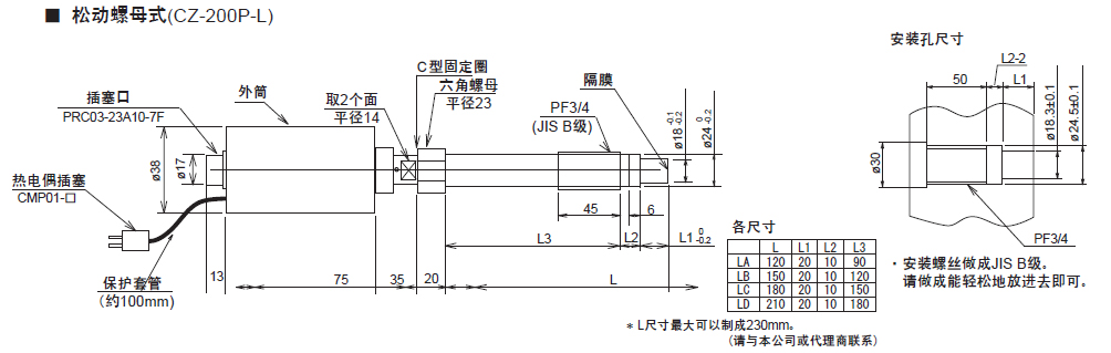 ■KUK 隔膜式ガンノズル R3 EPT GPR6E(8509837)[送料別途見積り][法人・事業所限定][外直送]