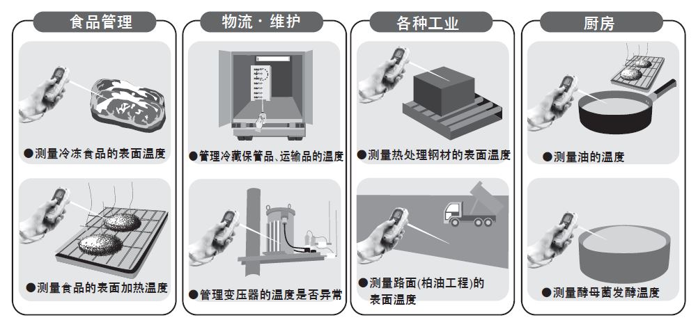 图片关键词