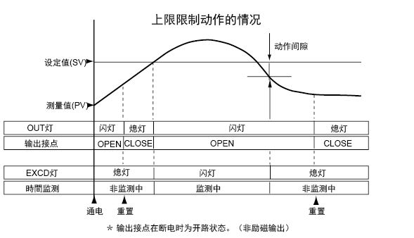 画像に alt 属性が指定されていません。ファイル名: limit_overviewc_01_01_01.jpg