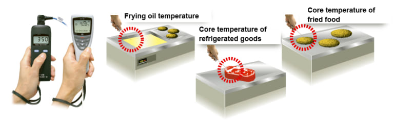 Temperature Measurement of Food