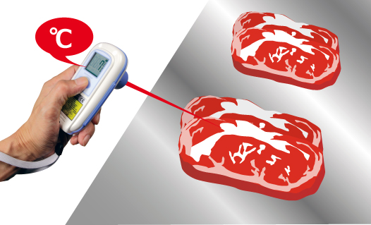 Non-contact temperature measurement of Food