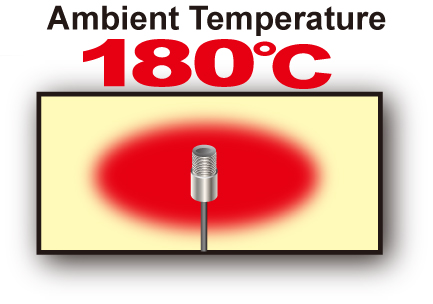 Plaque chauffante électrique – BTM Instruments