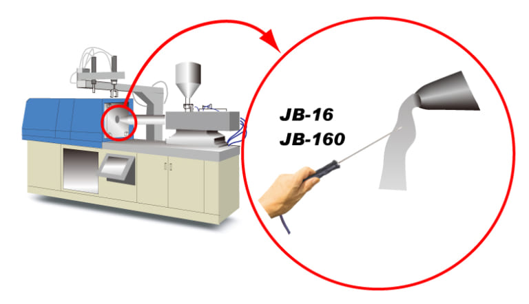 Temperature measurement of extruded melted resin