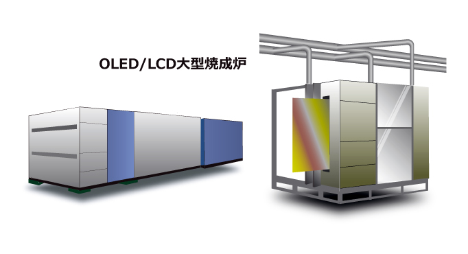 OLED/LCD大型焼成炉の多点温度制御