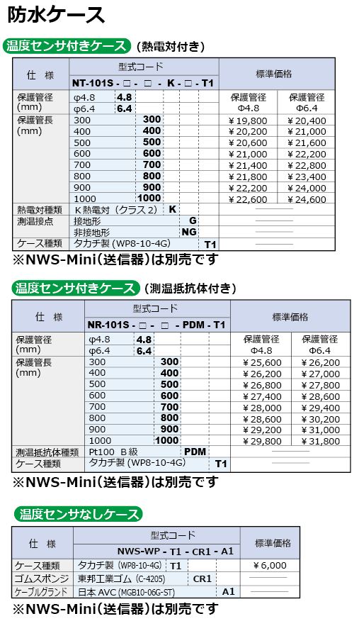無線温度センサ変換器｜NWS-Mini｜ 理化工業株式会社