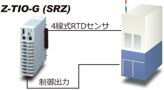 精密チラーの高精度温度制御